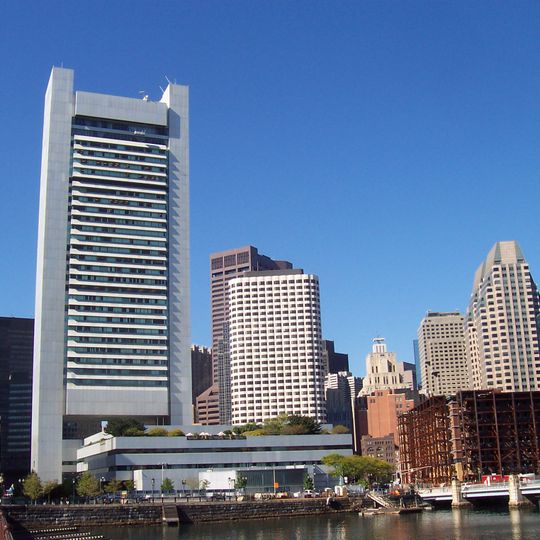 Federal Reserve Bank of Boston