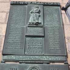 Plaque of World War I and II victims