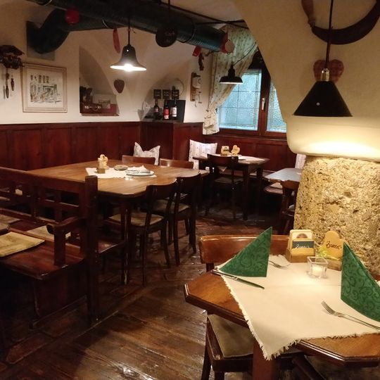 Zwettler's Wirtshaus