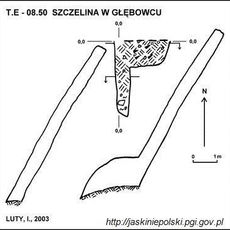 Szczelina w Głębowcu