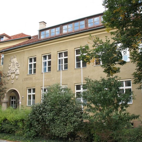 Hauptschule Bachlechnerstraße