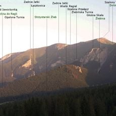 Turnia nad Jaworzynką