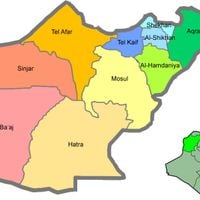 Mosul District