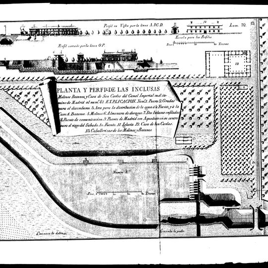 Esclusas y molino de Casablanca