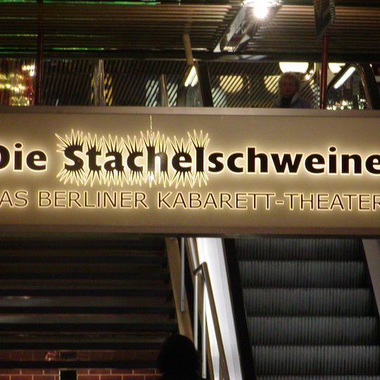 Die Stachelschweine
