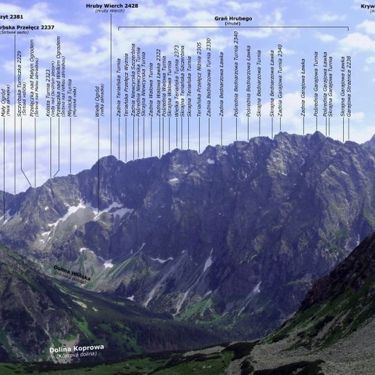Skrajna Niewcyrska Turnia