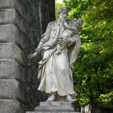 Hl. Josef