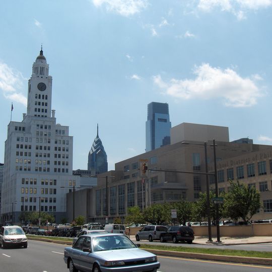 School District of Philadelphia