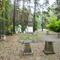 Братская могила большевиков