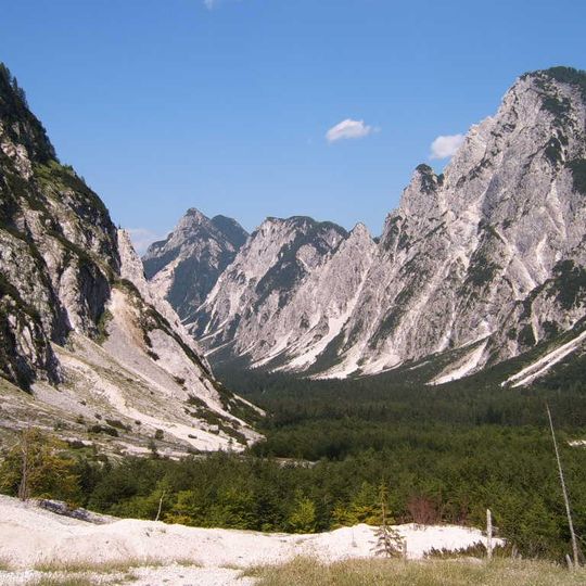 Planica
