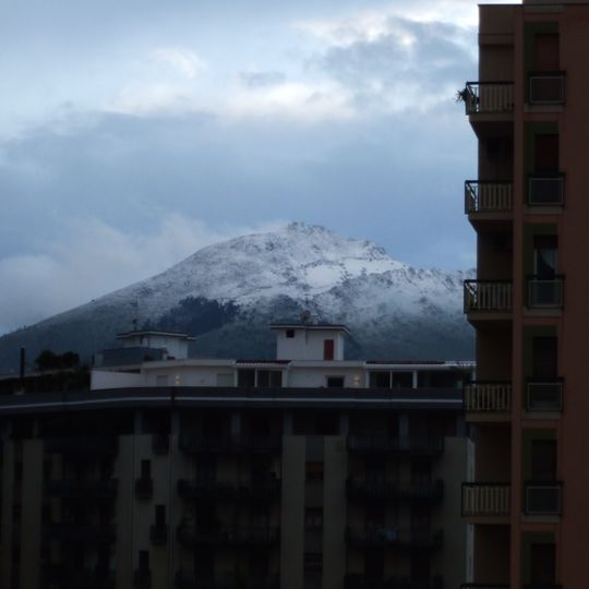 Mountains of Palermo
