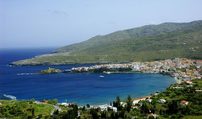 Panoramablick
