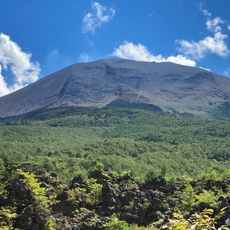 Monte Asama