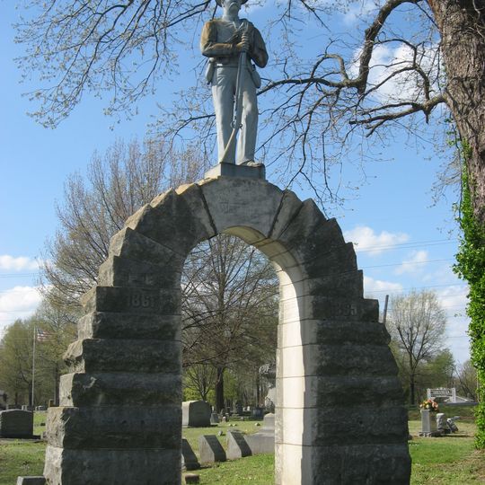Confederate Memorial in Fulton