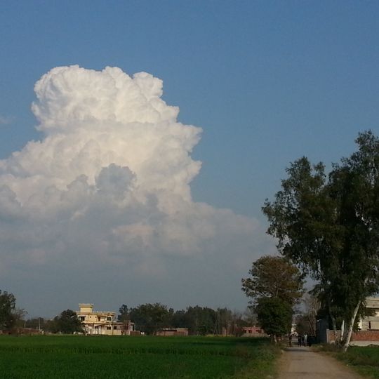 Distretto di Sialkot