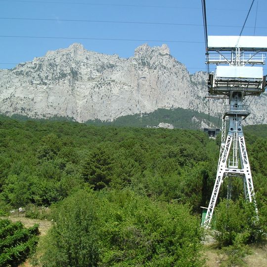 Mishor-Ai-Petri aerial lift