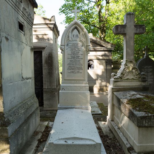 Grave of Lot