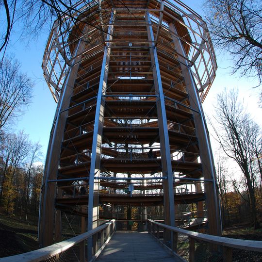 Naturerbe-Zentrum Rügen