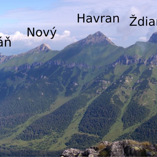 Belianske Tatras