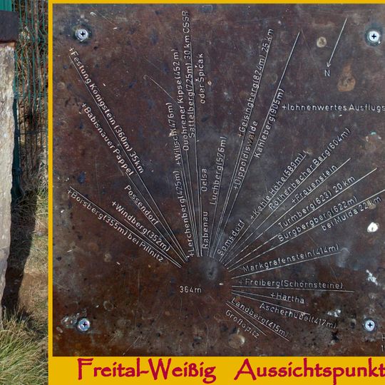 Wegestein Großopitz