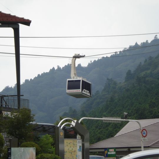 Teleférico Monte Tsukuba