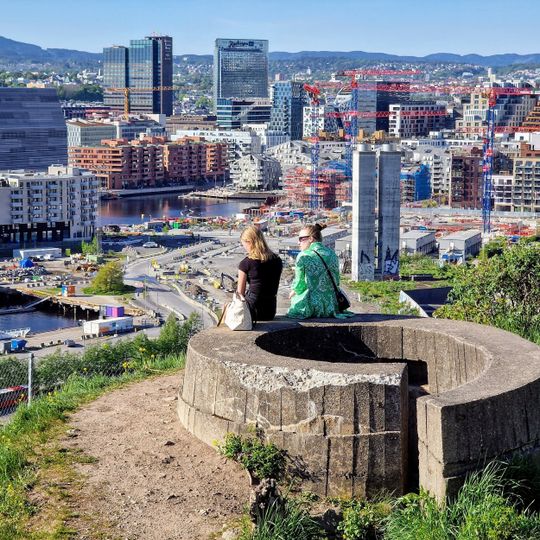 Point de vue panoramique