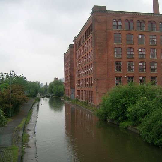 Victoria Mill