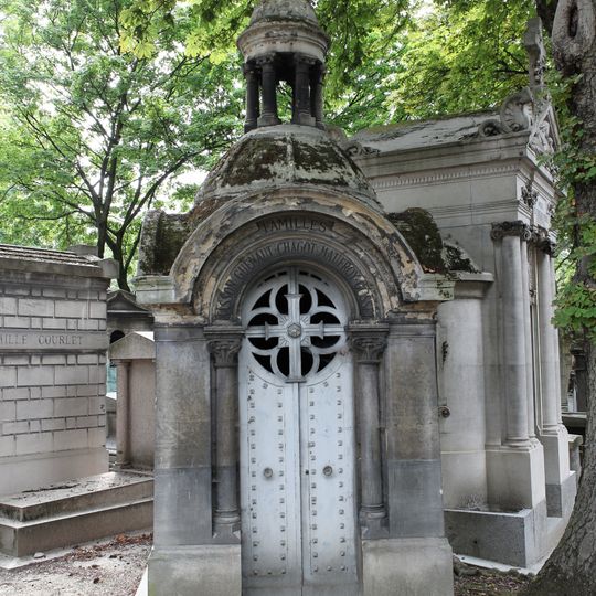 Grave of Masson-Guénaut-Chagot-Maufroy-Gosset