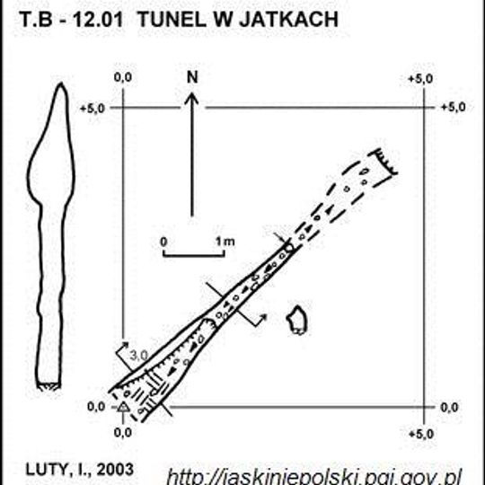Tunel w Jatkach