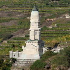 Franzosendenkmal, Dürnstein
