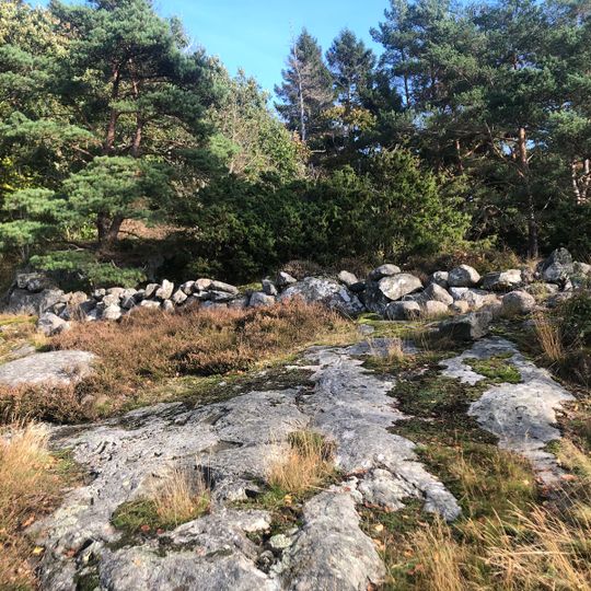 Parkering Bronsålderssundet