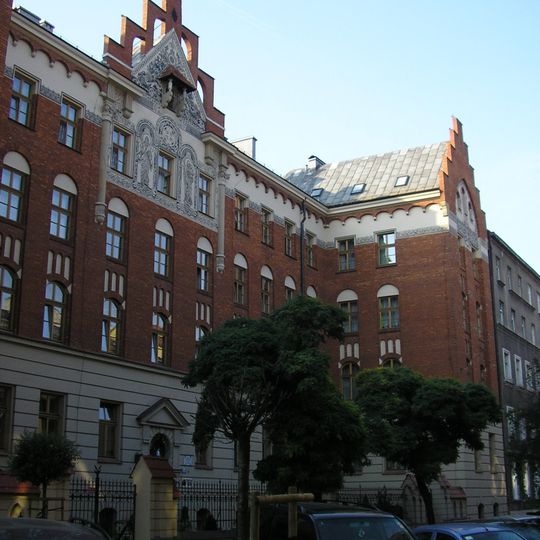Monastery of the Daughters Divine Charity in Krakow