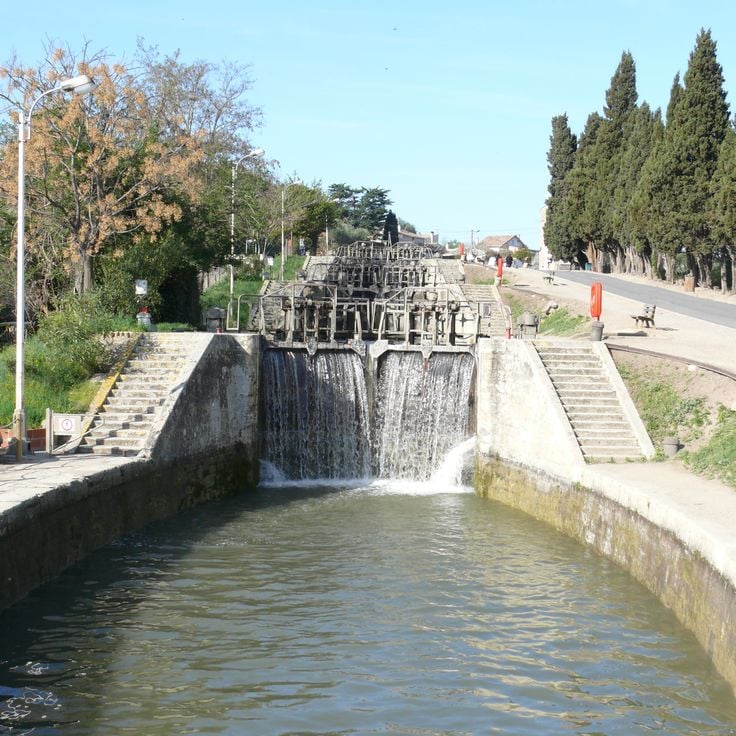 Fonserannes slussystem