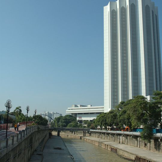Klang River
