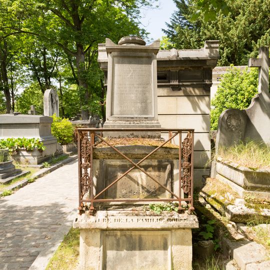 Grave of Rousseau