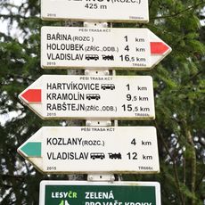 Rozcestník Bouzanov - rozc.