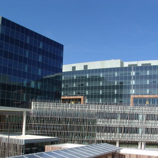 United States Census Bureau