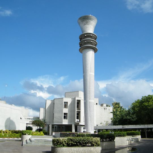 Institute of Rural Management Anand