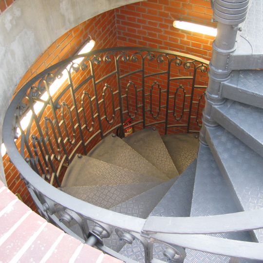 Muzeum Kanału "Dętka"