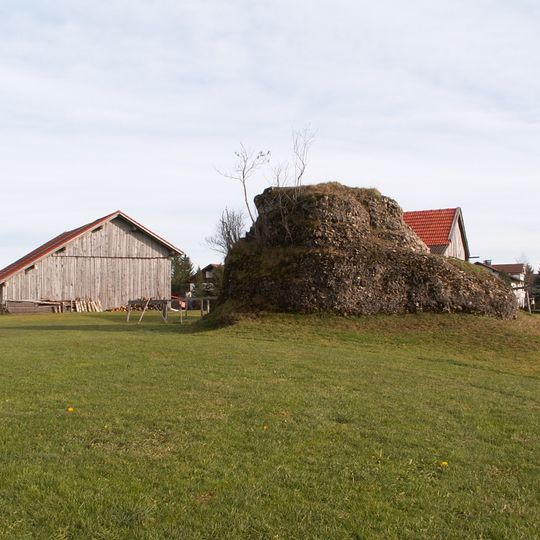 Findling W von Görisried