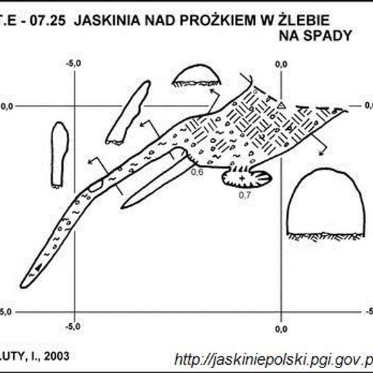 Jaskinia nad Prożkiem w Żlebie Na Spady