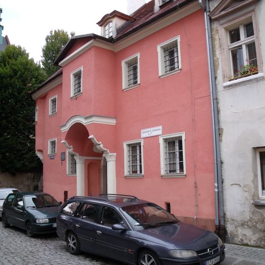 Izba Pamiątek Regionalnych w Ząbkowicach Śląskich