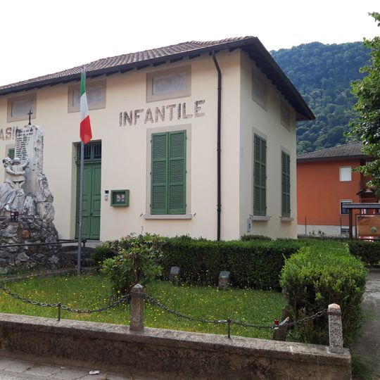 Museo civico del Sud-Ovest americano Lorenzo Vescia