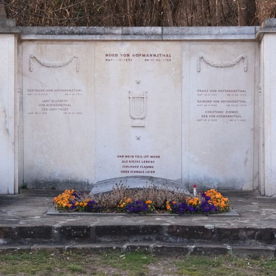 Hugo von Hofmannsthals Grab