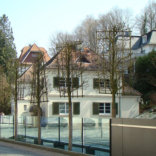 Carl Bosch Museum Heidelberg