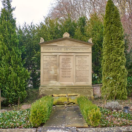 Grabmal der Familie Loewenheim