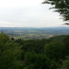 Punto di vista panoramico
