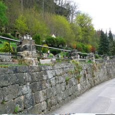 Einzeldenkmale der Sachgesamtheit Friedhof Stadt Wehlen Pirnaer Straße 140