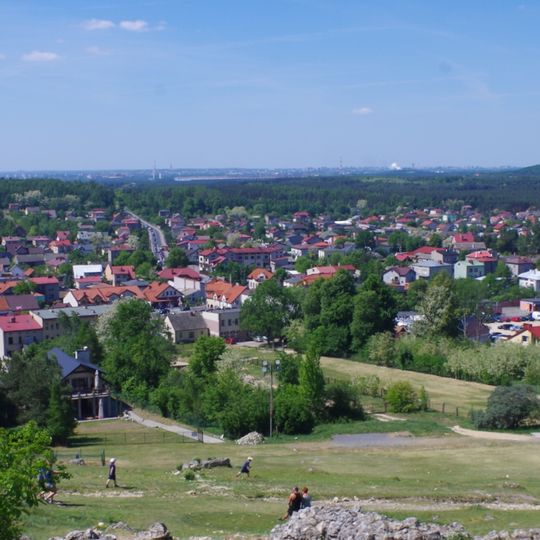 Distretto di Częstochowa