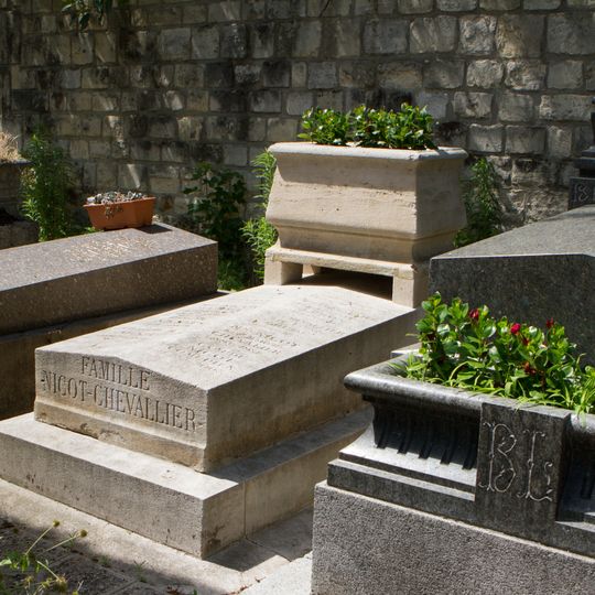 Grave of Nicot-Chevallier